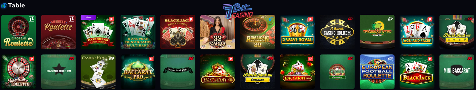 Live Table Games at 7 bit casino australia